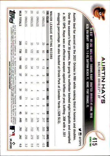 2022 Topps #415 Austin Hays NM-MT Orioles ID:43975 - Baseball Card Single
