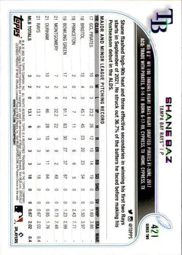 Original gloss Shane Baz rookie baseball card 2022 Topps #421 NM-MT Rays