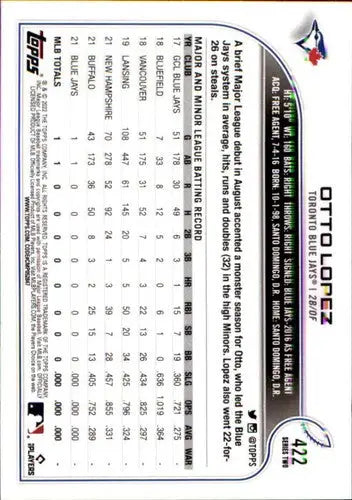 2022 Topps #422 Otto Lopez NM-MT RC Rookie Blue Jays - Baseball Card Single