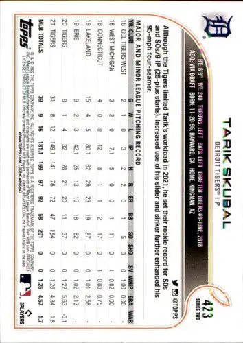 Baseball card back featuring Tarik Skubal with original gloss from 2022 Topps #423
