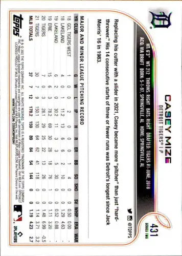 Casey Mize baseball card with original gloss, 2022 Topps #431 NM-MT Tigers