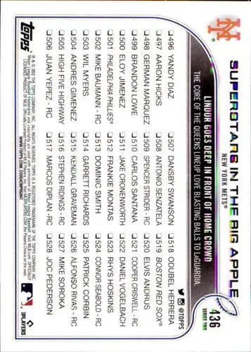 2022 Topps Baseball Card Back featuring Alonso Lindor and Simply Sandoval with original gloss