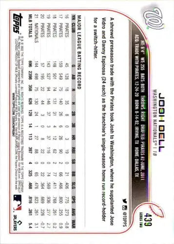 2022 Topps Josh Bell NM-MT baseball card with original gloss featuring Nationals player