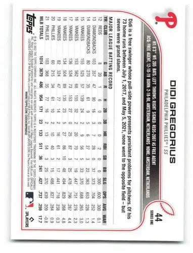 Original gloss Didi Gregorius baseball card from 2022 Topps Phillies collection