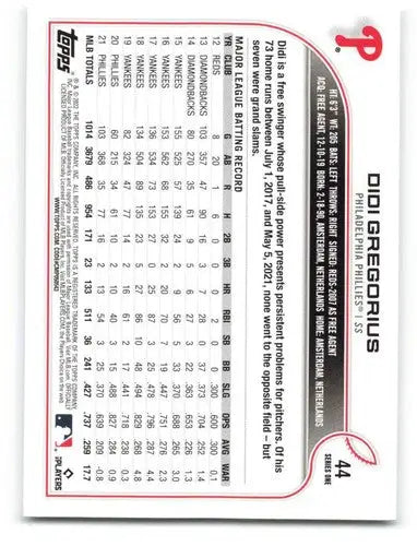 2022 Topps #44 Didi Gregorius NM-MT Phillies ID:47619 - Baseball Card Single