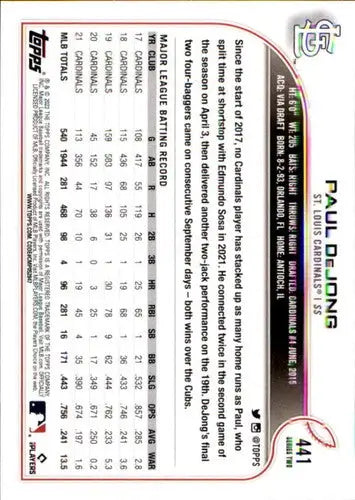 2022 Topps Paul DeJong baseball card with original gloss in NM-MT condition