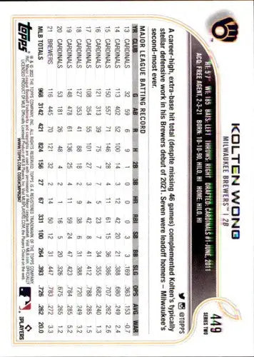 2022 Topps Kolten Wong baseball card NM-MT Brewers original gloss