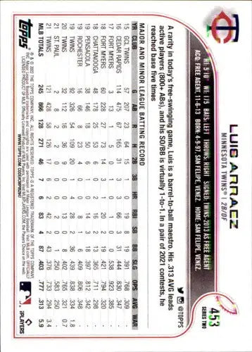 2022 Topps #453 Luis Arraez NM-MT Twins ID:44008 - Baseball Card Single