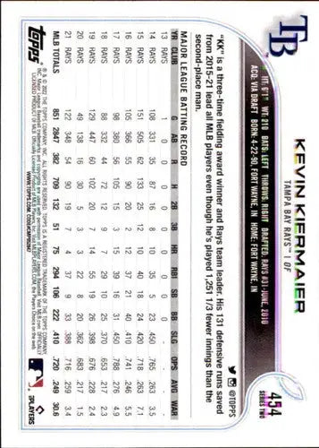 2022 Topps #454 Kevin Kiermaier NM-MT Rays ID:44009 - Baseball Card Single