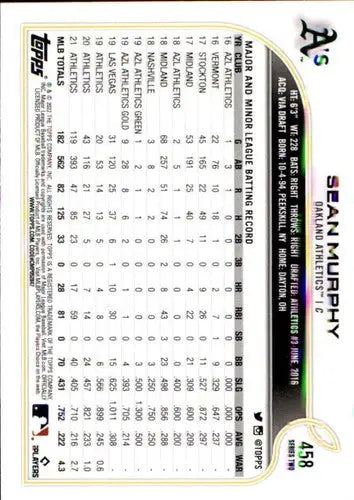 2022 Topps #458 Sean Murphy NM-MT Athletics ID:44010 - Baseball Card Single