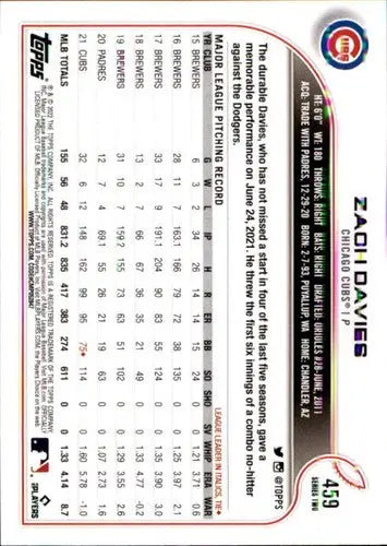 Baseball card back of Zach Davies with original gloss from 2022 Topps #459 NM-MT