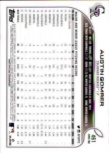 2022 Topps Austin Gomber baseball card with original gloss featuring Rockies ID 44012