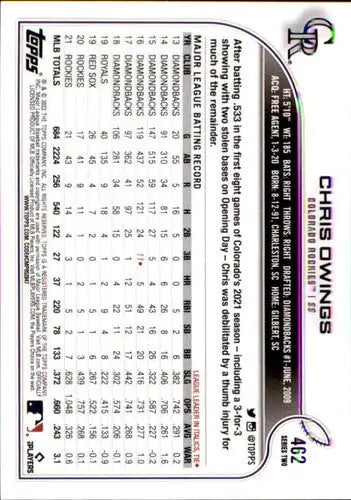 Original gloss 2022 Topps Chris Owings NM-MT baseball card Rockies ID 44013