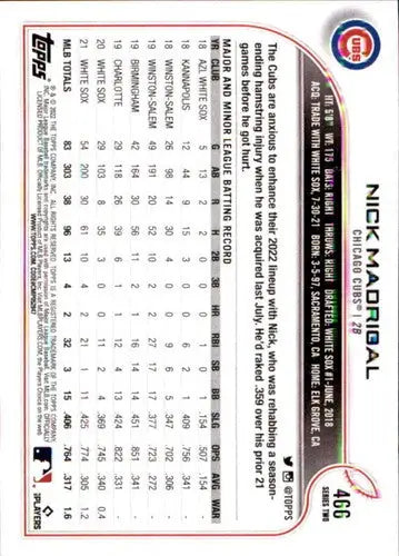 2022 Topps #466 Nick Madrigal NM-MT Cubs - Baseball Card Single