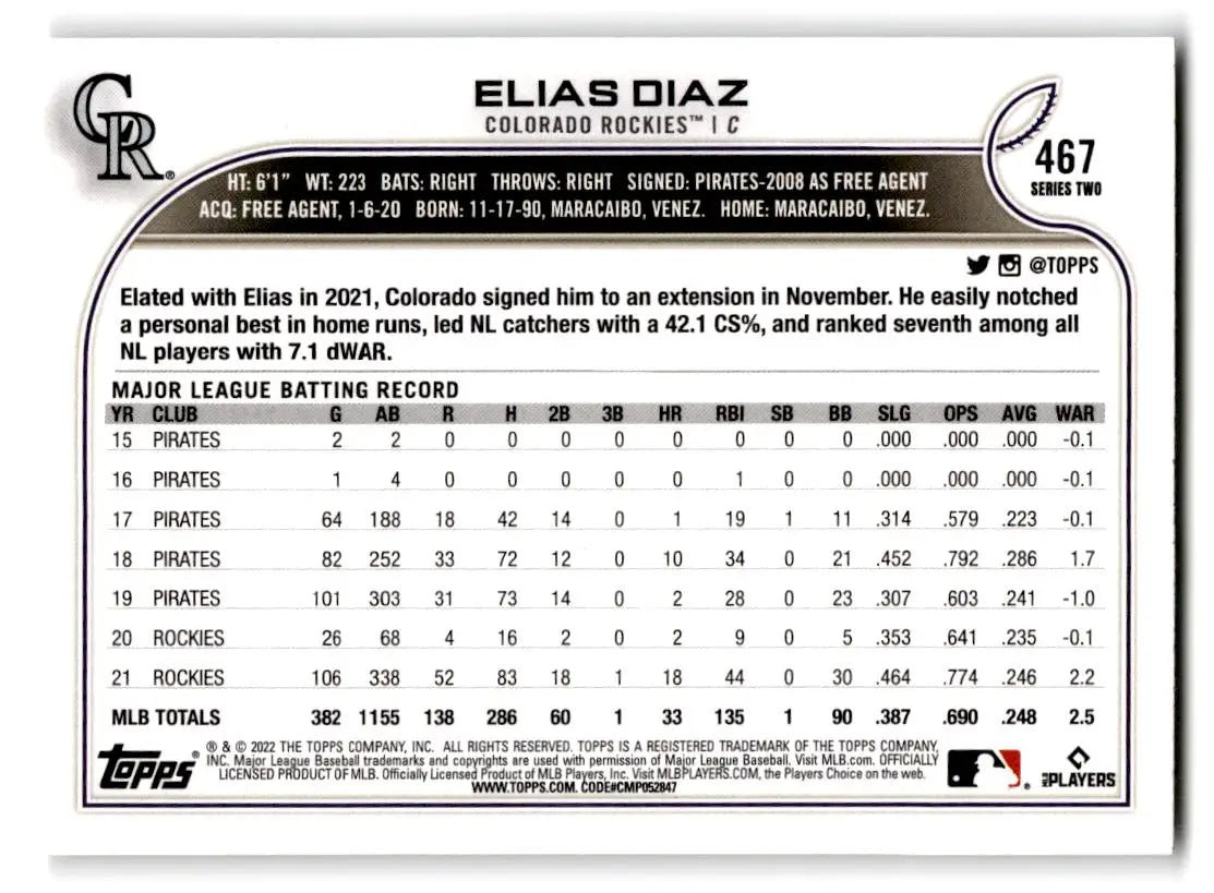 2022 Topps #467 Elias Diaz - Baseball Card Single