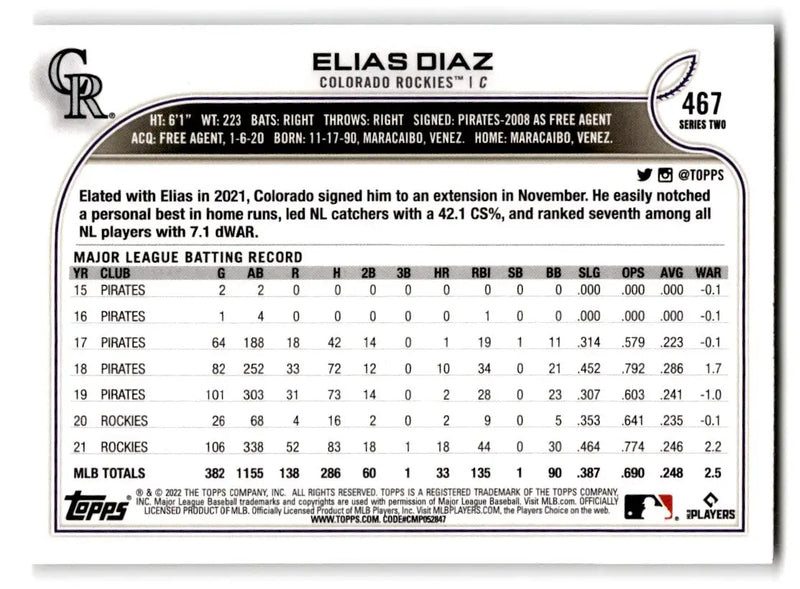 2022 Topps #467 Elias Diaz - Baseball Card Single