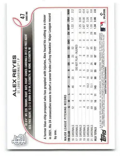 2022 Topps Alex Reyes baseball card with original gloss, featuring Simply Sandoval design