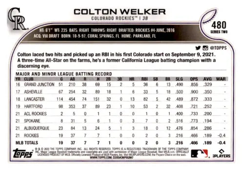 2022 Topps Colton Welker baseball card with original gloss, rookie Rockies ID 44121