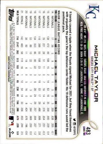 2022 Topps #483 Michael Taylor NM-MT Royals ID:43900 - Baseball Card Single