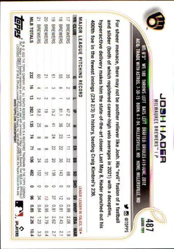 Original gloss 2022 Topps Josh Hader NM-MT Brewers baseball card image