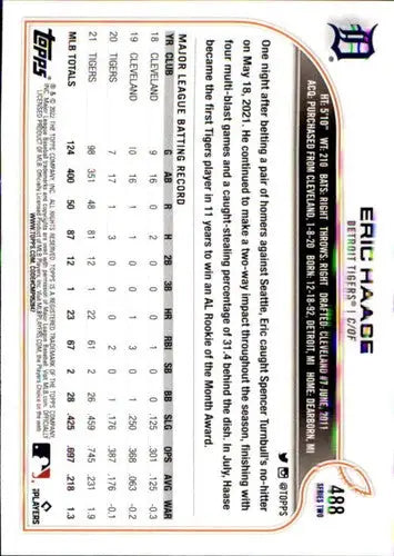 2022 Topps #488 Eric Haase NM-MT Tigers ID:43997 - Baseball Card Single