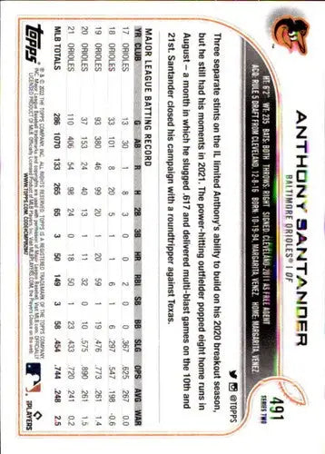 Original gloss Anthony Santander baseball card 2022 Topps NM-MT Orioles ID 44026