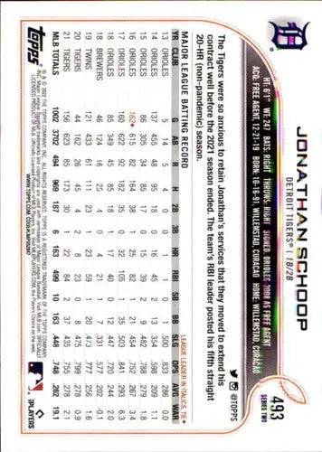 Jonathan Schoop baseball card with original gloss 2022 Topps NM-MT Tigers ID 44353
