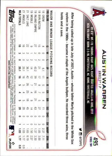 Baseball card back of Austin Warren 2022 Topps #495 with original gloss and Simply Sandoval