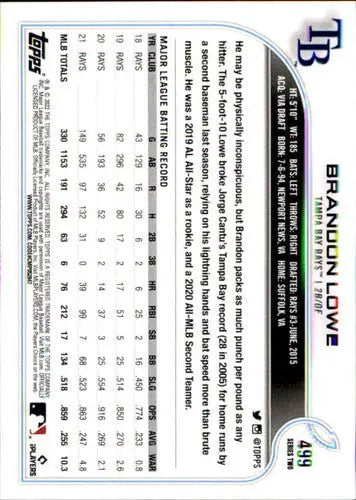 Baseball card back featuring Brandon Lowe with original gloss from 2022 Topps #499 NM-MT