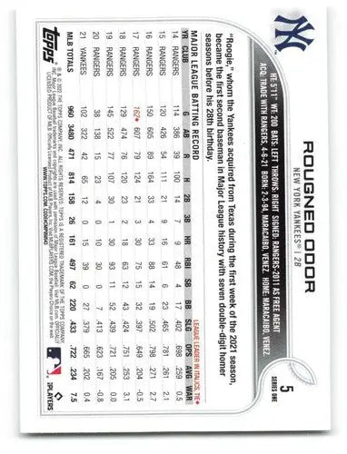2022 Topps #5 Rougned Odor NM-MT Yankees ID:40508 - Baseball Card Single