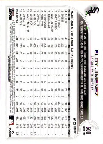 2022 Topps #500 Eloy Jimenez NM-MT White Sox ID:44027 - Baseball Card Single