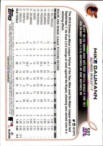 2022 Topps #502 Mike Baumann NM-MT RC Rookie Orioles - Baseball Card Single