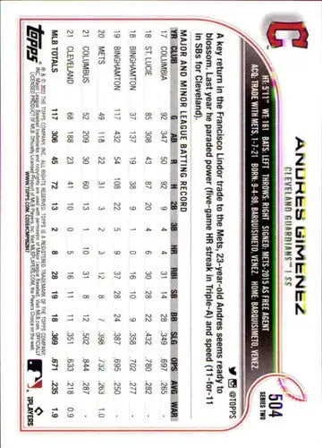 Original gloss Andres Gimenez baseball card 2022 Topps NM-MT Guardians ID 44030