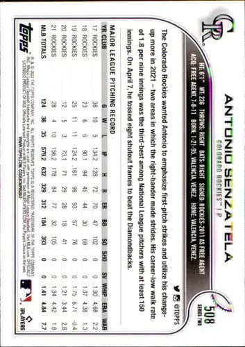 2022 Topps #508 Antonio Senzatela NM-MT Rockies ID:43925 - Baseball Card Single
