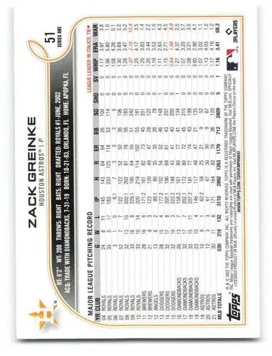 2022 Topps #51 Zack Greinke NM-MT Astros ID:40865 - Baseball Card Single