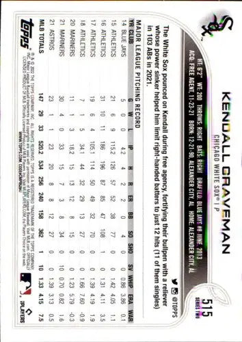 Baseball card back featuring Kendall Graveman with original gloss in NM-MT condition