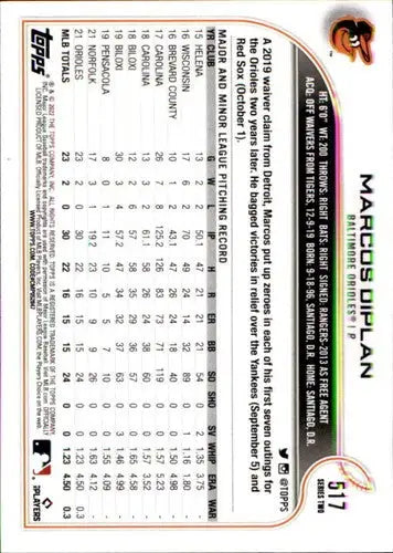 2022 Topps #517 Marcos Diplan NM-MT RC Rookie Orioles - Baseball Card Single