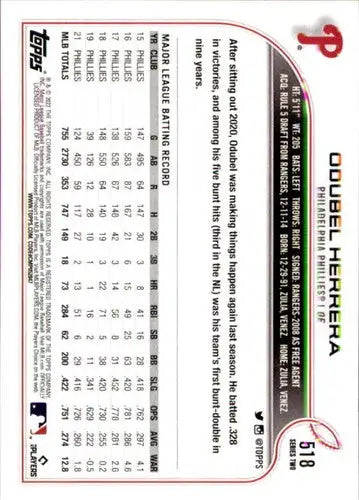 2022 Topps #518 Odubel Herrera NM-MT Phillies ID:44034 - Baseball Card Single