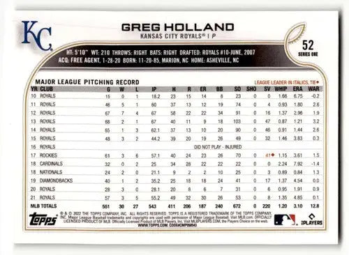 2022 Topps #52 Greg Holland NrMt-Mt ID:47218 - Baseball Card Single