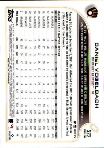 2022 Topps #522 Daniel Vogelbach NM-MT Brewers - Baseball Card Single