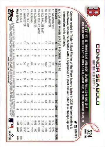 Original gloss of Connor Seabold baseball card from 2022 Topps Rookie Red Sox