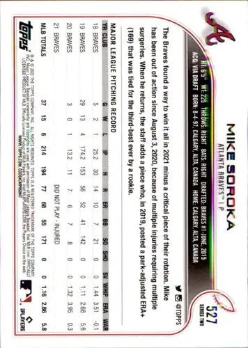 2022 Topps Mike Soroka baseball card with original gloss Braves ID 44316