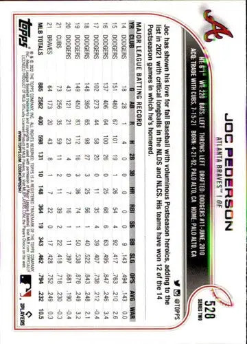 Baseball trading card featuring Joc Pederson with original gloss, 2022 Topps NM-MT