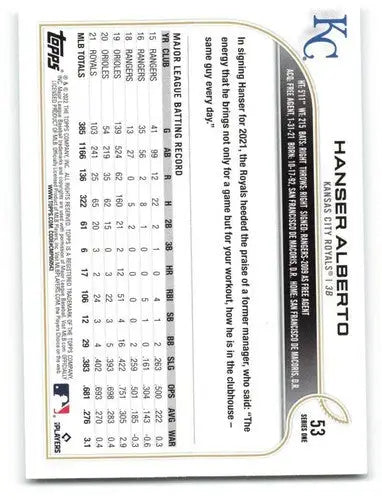 2022 Topps Hanser Alberto baseball card with original gloss Royals ID 40605