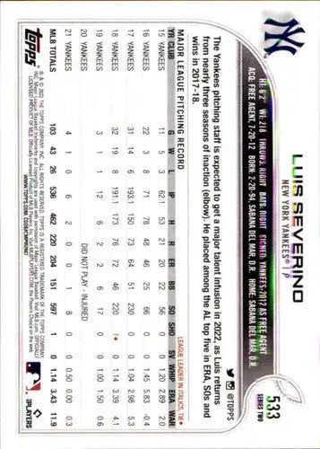 Original gloss 2022 Topps Luis Severino baseball card NM-MT Yankees ID 44039