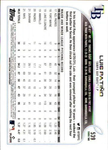 2022 Topps #539 Luis Patino NM-MT Rays ID:44042 - Baseball Card Single