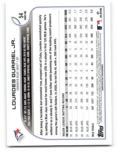 2022 Topps #54 Lourdes Gurriel Jr. NM-MT Blue Jays ID:40868 - Baseball Card Single