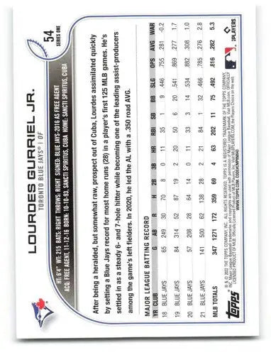2022 Topps Lourdes Gurriel Jr. baseball card with original gloss and Blue Jays design