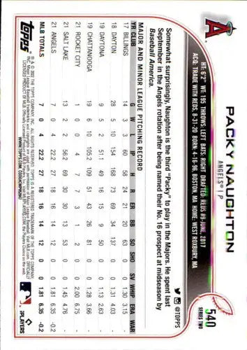 Original gloss baseball trading card of Packy Naughton from 2022 Topps #540 Angels