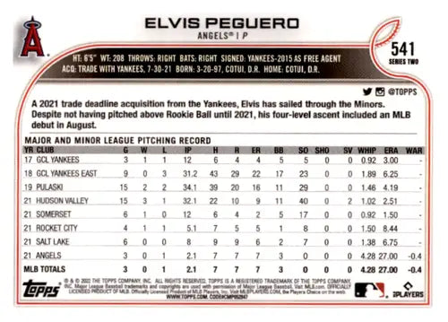 Elvis Peguero baseball card from 2022 Topps #541 with original gloss, rookie Angels